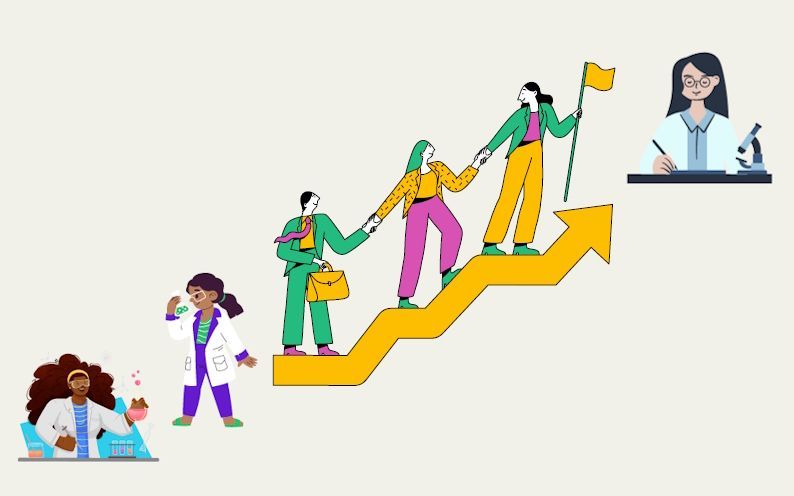 Women in Biopharma Leadership Workshop